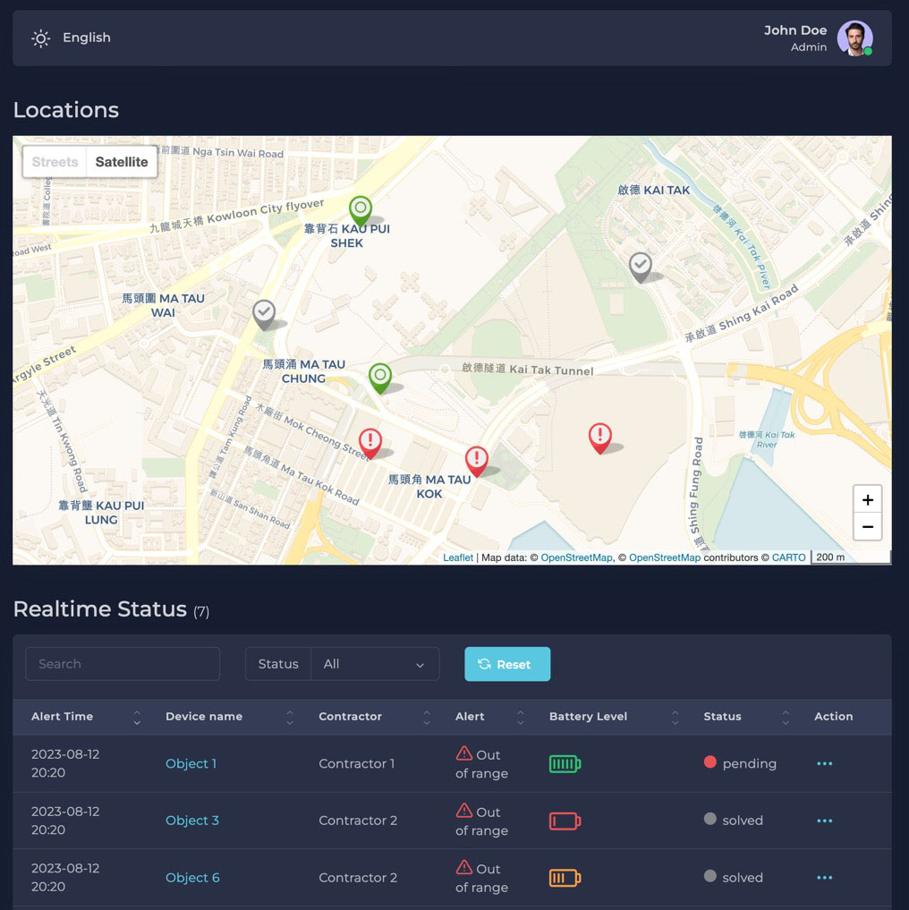 GPS realtime monitor dashboard